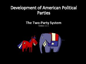 Development of American Political Parties The TwoParty System