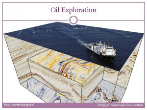 Oil Exploration http earthref orgSCC Scripps Classroom Connection