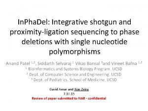 In Pha Del Integrative shotgun and proximityligation sequencing