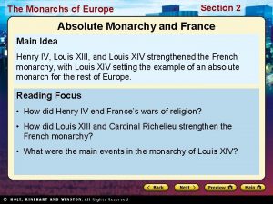 The Monarchs of Europe Section 2 Absolute Monarchy