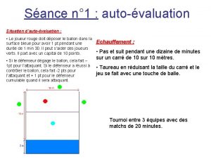 Sance n 1 autovaluation Situation dautovaluation Le joueur