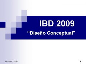 IBD 2009 Diseo Conceptual Modelo Conceptual 1 Esquema
