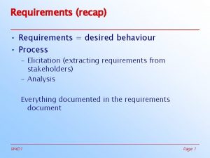 Requirements recap Requirements desired behaviour Process Elicitation extracting