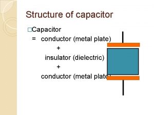 Structure of capacitor Capacitor conductor metal plate insulator