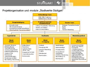 Projektorganisation und module Stadtwerke Stuttgart VerhandlungsTeam OBM EBM
