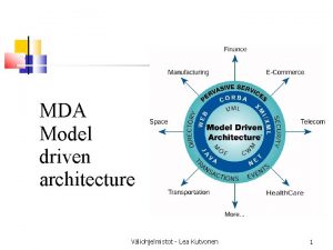MDA Model driven architecture Vliohjelmistot Lea Kutvonen 1
