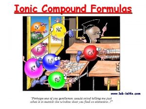 Ionic Compound Formulas www labinitio com Ions Cation