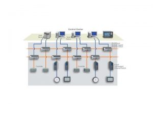 Collaborate with IT to Maximize Plant Network Uptime