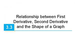 Relationship between First Derivative Second Derivative 3 3