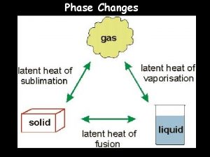 Phase Changes What Causes Phase Changes We have