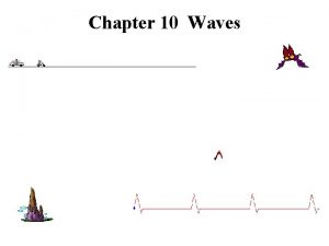 Chapter 10 Waves The Nature of Waves A