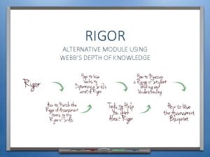 RIGOR ALTERNATIVE MODULE USING WEBBS DEPTH OF KNOWLEDGE