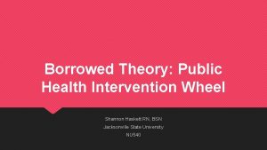 Borrowed Theory Public Health Intervention Wheel Shannon Haskett