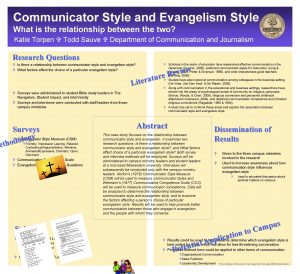 Communicator Style and Evangelism Style What is the