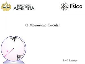 O Movimento Circular Prof Rodrigo MOVIMENTO CIRCULAR E