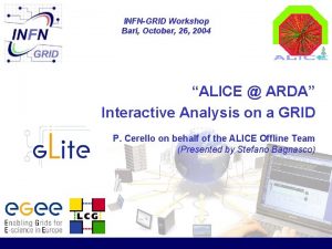 INFNGRID Workshop Bari October 26 2004 ALICE ARDA