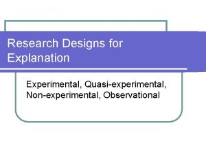 Research Designs for Explanation Experimental Quasiexperimental Nonexperimental Observational