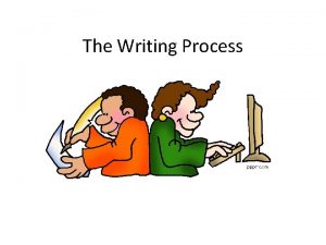 The Writing Process What is the Writing Process