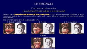 LE EMOZIONI Lespressione delle emozioni La comunicazione non