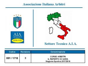 Associazione Italiana Arbitri AIA QUALITY APPROVED Settore Tecnico