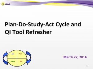 PlanDoStudyAct Cycle and QI Tool Refresher March 27