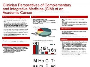 Clinician Perspectives of Complementary and Integrative Medicine CIM