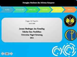 Perangkat Hardware dan Software Komputer SKKD INDIKATOR APRESIASI