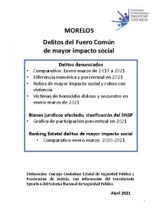 MORELOS Delitos del Fuero Comn de mayor impacto