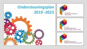 Ondersteuningsplan 2019 2023 Evaluatie OPL 2015 2019 Vanaf