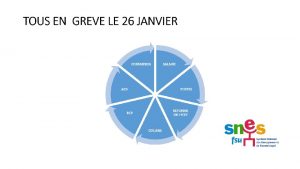 TOUS EN GREVE LE 26 JANVIER SALAIRE ET