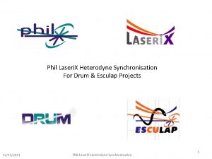 Phil Laseri X Heterodyne Synchronisation For Drum Esculap