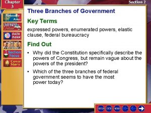 Three Branches of Government Key Terms expressed powers