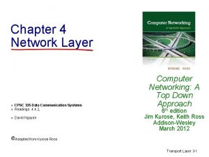 Chapter 4 Network Layer v CPSC 335 Data