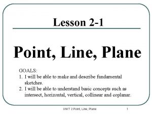 Lesson 2 1 Point Line Plane GOALS 1