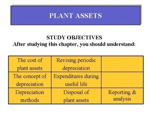 PLANT ASSETS STUDY OBJECTIVES After studying this chapter