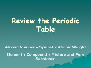 Review the Periodic Table Atomic Number Symbol Atomic