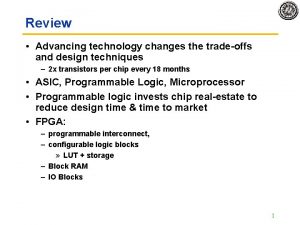 Review Advancing technology changes the tradeoffs and design