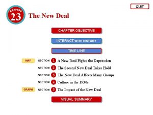 QUIT 23 The New Deal CHAPTER OBJECTIVE INTERACT