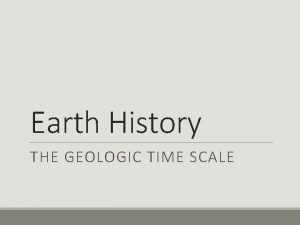 Earth History THE GEOLOGIC TIME SCALE Geologic Time