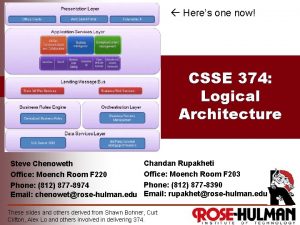 Heres one now CSSE 374 Logical Architecture Steve