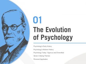 Psychologys Early History Psychologys Modern History Psychology Today