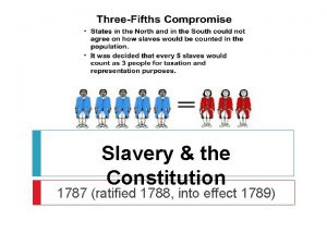 Slavery the Constitution 1787 ratified 1788 into effect