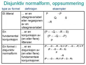 Disjunktiv normalform oppsummering type av formel Et litteral