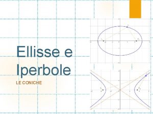 Ellisse e Iperbole LE CONICHE Ellisse Luogo geometrico