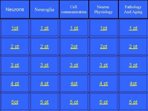 Neurons Neuroglia Cell communication Neuron Physiology Pathology And