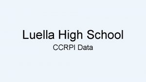 Luella High School CCRPI Data CCRPI Components Achievement