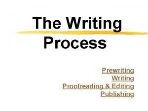 The Writing Process Prewriting Writing Proofreading Editing Publishing