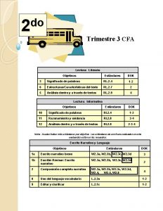 do 2 Trimestre 3 CFA Lectura Literaria Objetivos