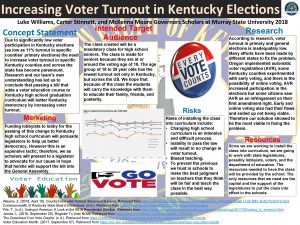 Increasing Voter Turnout in Kentucky Elections Luke Williams