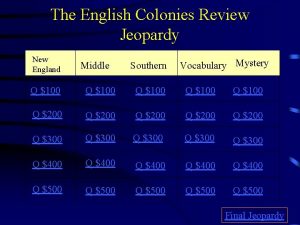 The English Colonies Review Jeopardy New England Middle